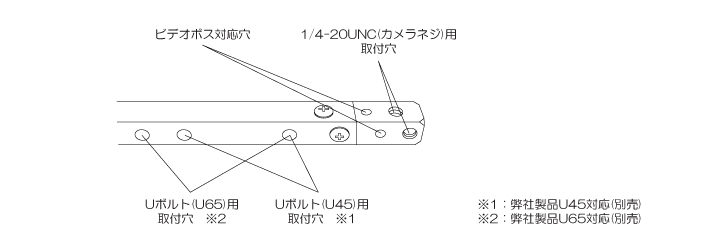 351MHzカメラネジ対応(1/4-20UNC)八木アンテナNY351X3CAillustimg