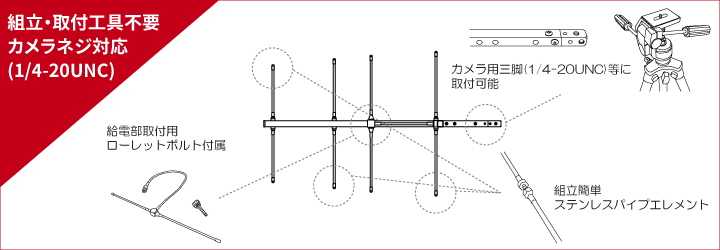 カメラネジ対応(1/4-20UNC)430MHz帯(426MHz-429MHz対応)八木