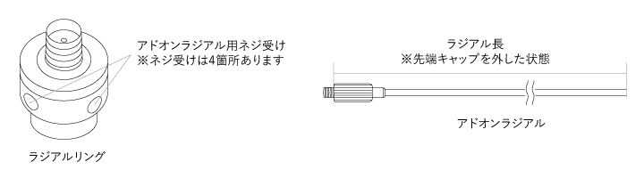 狩猟用八木アンテナNY144Xeleimg