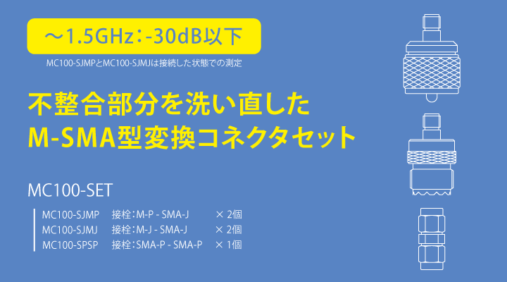 M-SMA型変換コネクタセットMC100-SETbimg1