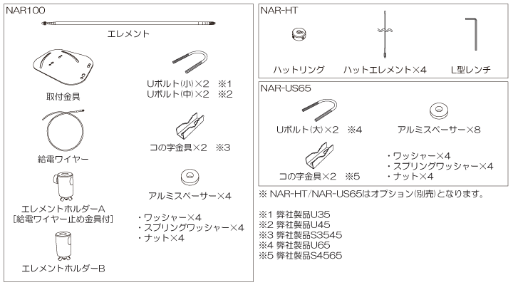 HF帯用9段ロッドATU用エレメントNAR100illust2img