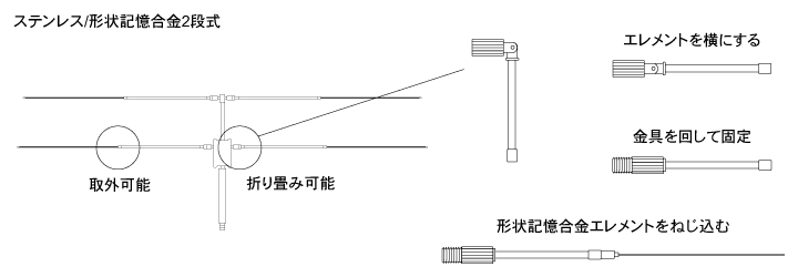 狩猟用八木アンテナNY142Zeleimg